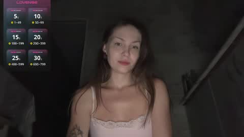Snapshot of meg_lindsay chatting on 8, 5, 2026 Meg Lindsay online show from 8, 5, 2026