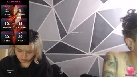 Snapshot of megan_coop3r_ chatting on 25, 11, 2025 Megan and sophi online show from 25, 11, 2025