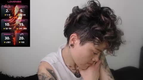 Snapshot of megan_coop3r_ chatting on 4, 12, 2025 Megan and sophi online show from 4, 12, 2025