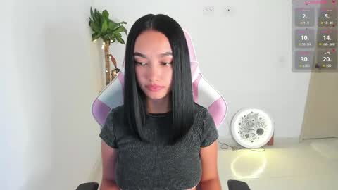 Snapshot of megan_sweet24 chatting on 3, 6, 2026 megan sweet online show from 3, 6, 2026