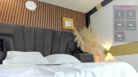Snapshot of meganfoxxi_ chatting on 20, 3, 2026 MeganFOXXI online show from 20, 3, 2026