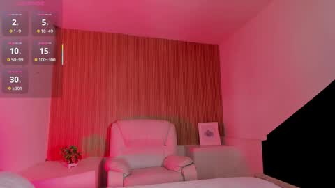 MelanyLuv online show from 17, 11, 2025