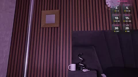 MelanyLuv online show from 11, 4, 2026