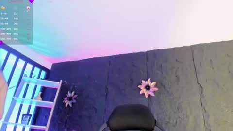 Snapshot of melisabostton_ chatting on 26, 2, 2026 Melissa online show from 26, 2, 2026