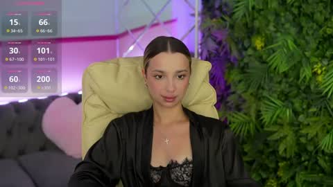 Snapshot of melisarosss chatting on 10, 7, 2026 Melisa Ross online show from 10, 7, 2026
