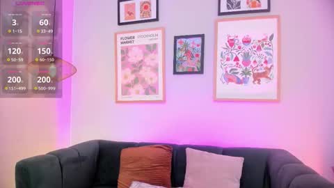 Melissa 3 online show from 2, 11, 2025