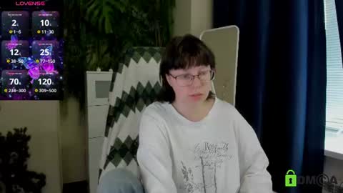 Snapshot of melissa_wells chatting on 20, 6, 2026 Melissa online show from 20, 6, 2026