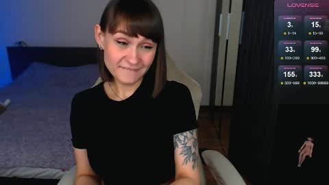 Snapshot of mellovell chatting on 7, 5, 2026 Mel online show from 7, 5, 2026