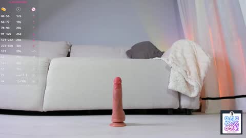 Snapshot of melmean chatting on 19, 10, 2025 Mel online show from 19, 10, 2025