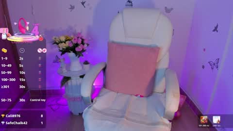 Snapshot of melody_starr chatting on 11, 6, 2026 melody_starr online show from 11, 6, 2026