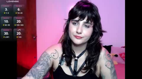 Snapshot of melunderline chatting on 20, 5, 2026 Mel online show from 20, 5, 2026
