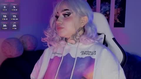 Snapshot of meow_boo chatting on 22, 5, 2026 Aruz online show from 22, 5, 2026