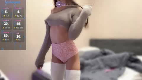 Snapshot of meowalice1 chatting on 2, 12, 2024 meowalice1 online show from 2, 12, 2024