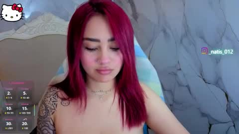 Snapshot of merloth_sub chatting on 3, 6, 2026 Merloth online show from 3, 6, 2026