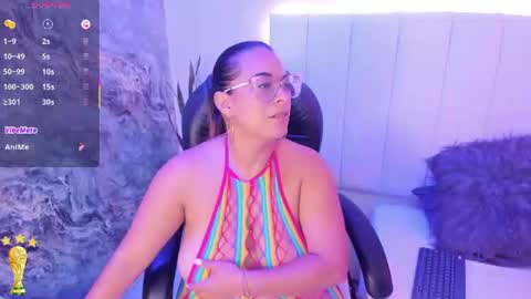 Snapshot of mhonikbelucci chatting on 16, 6, 2026 MHONIK BELUCI online show from 16, 6, 2026