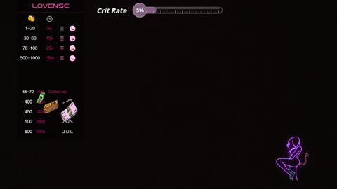 SOPHIA online show from 28, 11, 2025