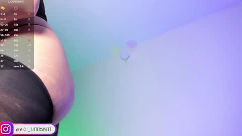 Snapshot of mich_bittersweet chatting on 24, 1, 2025         online show from 24, 1, 2025