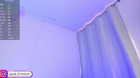 Snapshot of mich_bittersweet chatting on 22, 2, 2025         online show from 22, 2, 2025