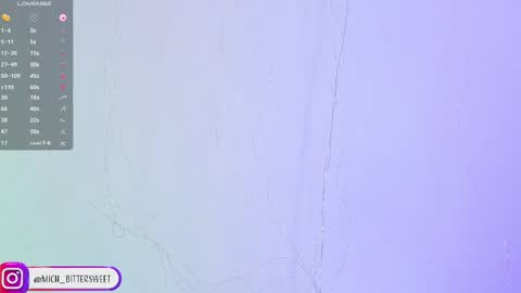Snapshot of mich_bittersweet chatting on 28, 2, 2025         online show from 28, 2, 2025
