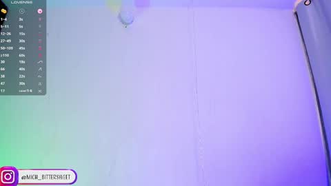 Snapshot of mich_bittersweet chatting on 8, 3, 2025         online show from 8, 3, 2025