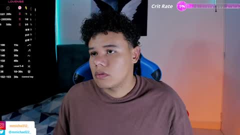 Michael online show from 1, 4, 2026