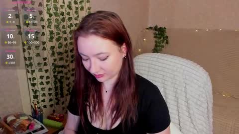 Snapshot of mickywood chatting on 7, 4, 2026 Micky online show from 7, 4, 2026