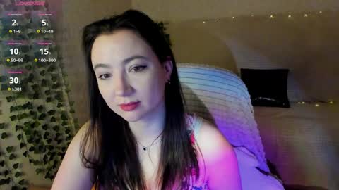 Snapshot of mickywood chatting on 14, 4, 2026 Micky online show from 14, 4, 2026