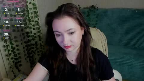 Snapshot of mickywood chatting on 1, 6, 2026 Micky online show from 1, 6, 2026