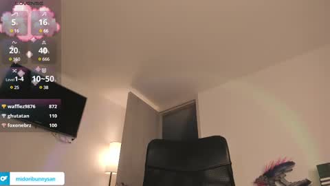 midori__san online show from 12, 3, 2025