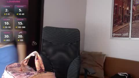 Snapshot of miel_alisha chatting on 5, 5, 2026 miel online show from 5, 5, 2026