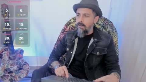 Snapshot of miguel_angeel_ chatting on 29, 7, 2026 Miguel Angel online show from 29, 7, 2026