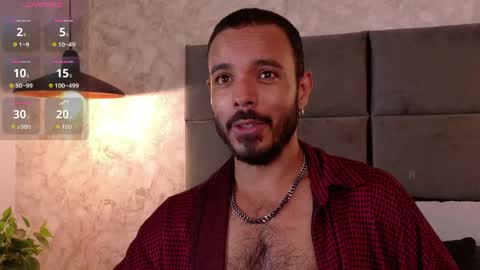 miguelsanfrancisco online show from 18, 4, 2026