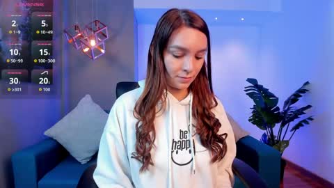 Snapshot of miia_taylors chatting on 5, 6, 2026 Miia 3 online show from 5, 6, 2026