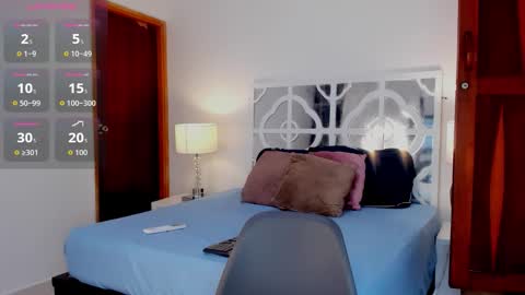 Snapshot of mikaelastonne chatting on 13, 11, 2025 Mikaela blondie bigass online show from 13, 11, 2025