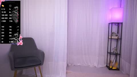 Snapshot of milanianew chatting on 9, 7, 2026 milanianew online show from 9, 7, 2026