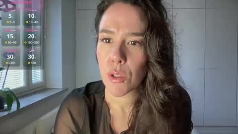 Milk online show from 7, 4, 2026