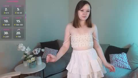 Ula online show from 12, 1, 2026