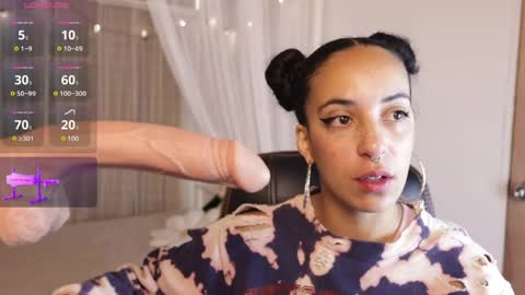 Snapshot of millie_volturi chatting on 4, 6, 2026 millie_volturi online show from 4, 6, 2026