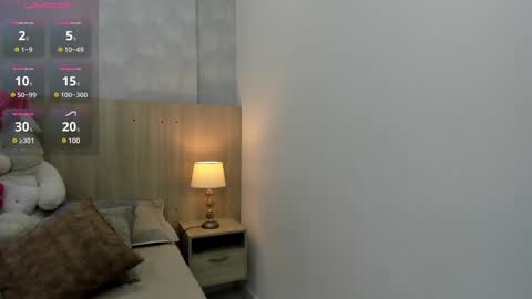 Snapshot of milu_gomez chatting on 9, 2, 2025 Milu Gomez online show from 9, 2, 2025