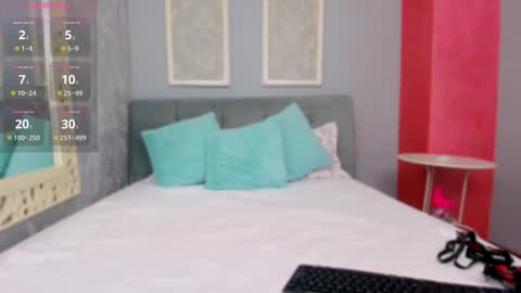 Mira online show from 7, 1, 2026