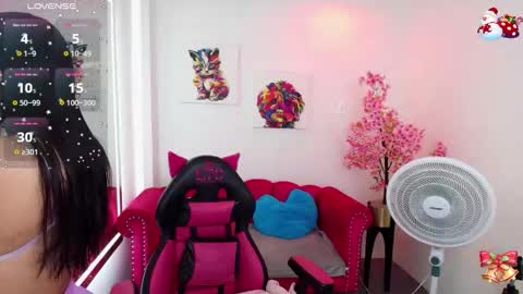 Snapshot of miss_dolly1 chatting on 9, 1, 2026 Melanie online show from 9, 1, 2026