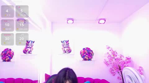 Snapshot of miss_dolly1 chatting on 2, 2, 2026 Melanie online show from 2, 2, 2026