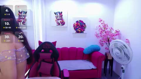 Snapshot of miss_dolly1 chatting on 9, 2, 2026 Melanie online show from 9, 2, 2026