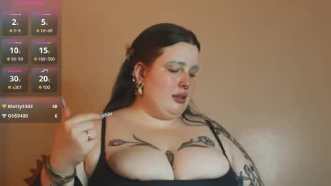 Snapshot of missbika chatting on 22, 11, 2025 Miss Bika online show from 22, 11, 2025