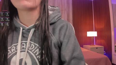 Bella Castillo online show from 25, 1, 2025