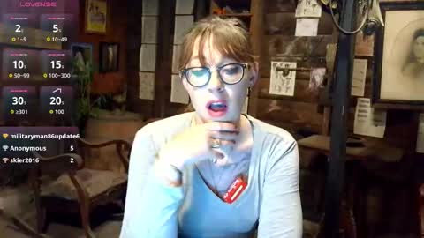 MistressThrope online show from 4, 6, 2026