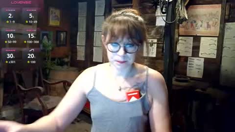 MistressThrope online show from 7, 6, 2026