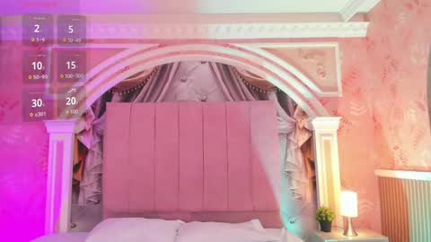 Snapshot of mollydoll_amour chatting on 8, 6, 2026 MollyDoll online show from 8, 6, 2026