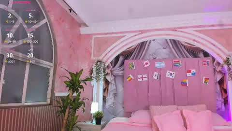 Snapshot of mollydoll_amour chatting on 9, 7, 2026 MollyDoll online show from 9, 7, 2026