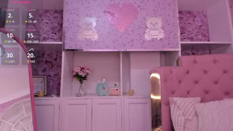 Snapshot of mollydoll_amour chatting on 16, 7, 2026 MollyDoll online show from 16, 7, 2026
